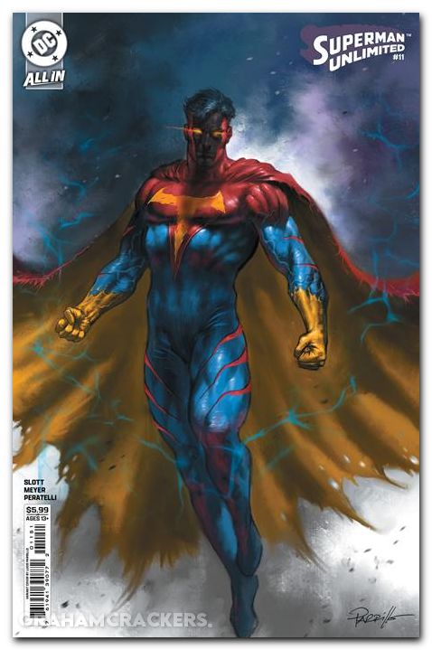 Superman Unlimited #11 (2025) cover d parrillo variant