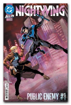 Nightwing #125 (2016) cover a