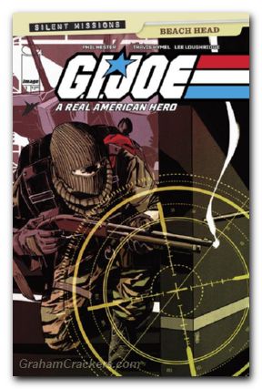 GI Joe A Real American Hero Beach Head #1 (2025) cover b fornes variant