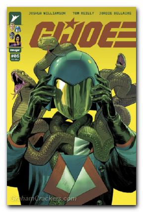 GI Joe #6 (2024) cover c de felici variant