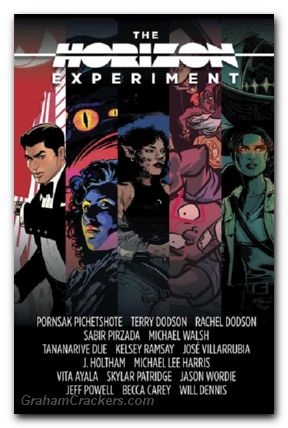 Horizon Experiment TPB