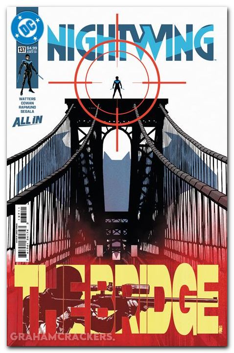 Nightwing #137 (2016) cover a