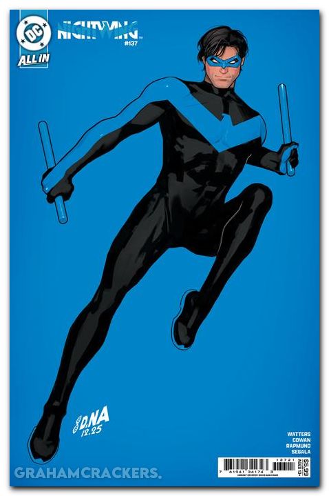 Nightwing #137 (2016) cover b nakayama variant
