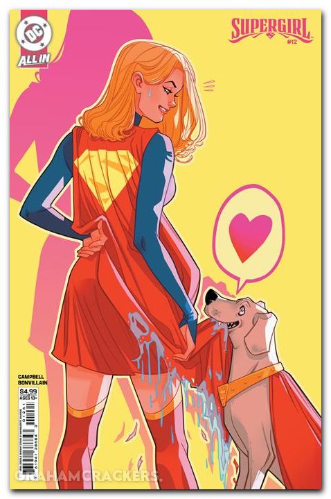 Supergirl #12 (2025) cover f sauvage april drools variant