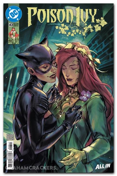 Poison Ivy #43 (2022) cover a