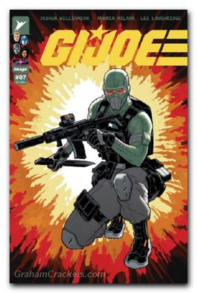 GI Joe #7 (2024) cover d spokes variant