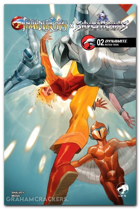 Thundercats X Silverhawks #2 (2026) cover c canete variant