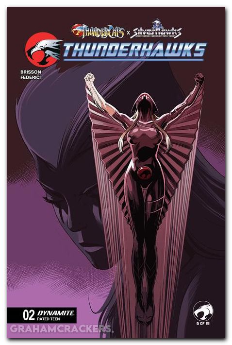 Thundercats X Silverhawks Thunderhawks #2 (2026) cover c failla variant