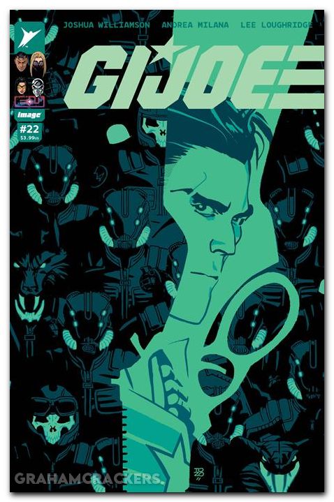 GI Joe #22 (2024) cover d zonjic variant