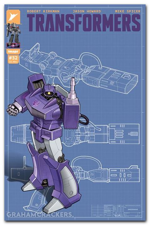 Transformers #32 (2023) cover e su variant