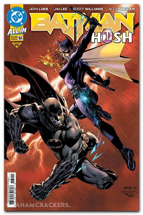 Batman #161 (2016) cover a