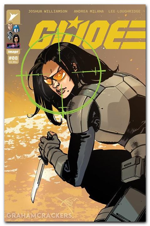 GI Joe #8 (2024) cover b milana variant