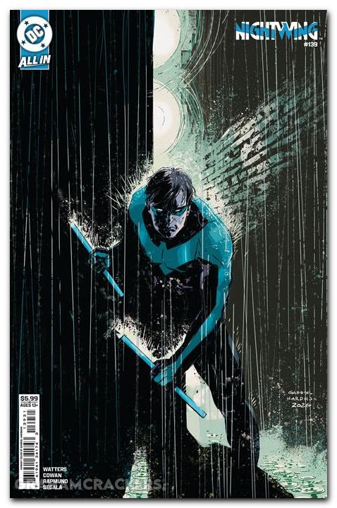 Nightwing #139 (2016) cover c hardman variant