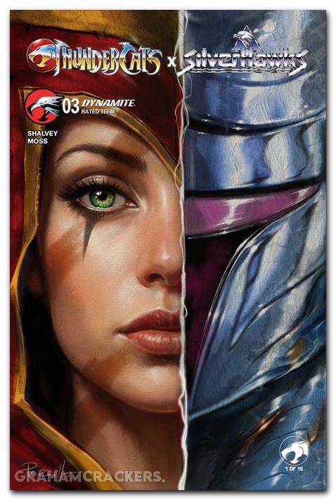 Thundercats X Silverhawks #3 (2026) cover b parrillo variant