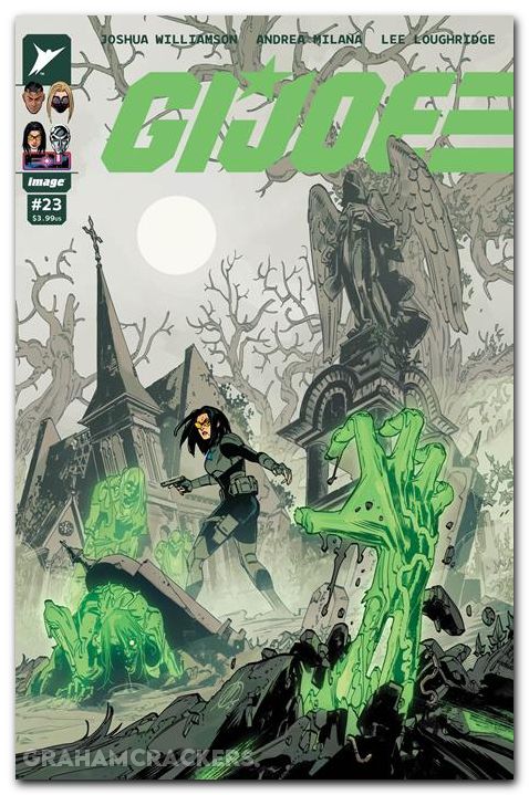 GI Joe #23 (2024) cover e milana variant