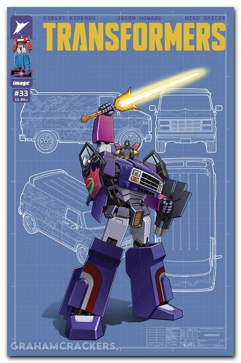 Transformers #33 (2023) cover e su variant