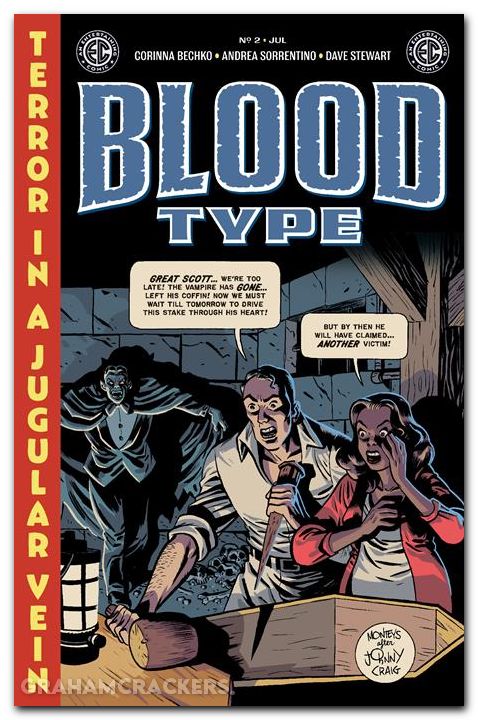 EC Blood Type #2 (2025) cover c monteys ec homage variant