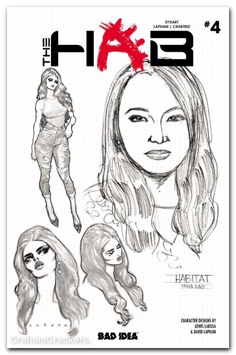 Hab #4 (2026) cover d larosa character design variant