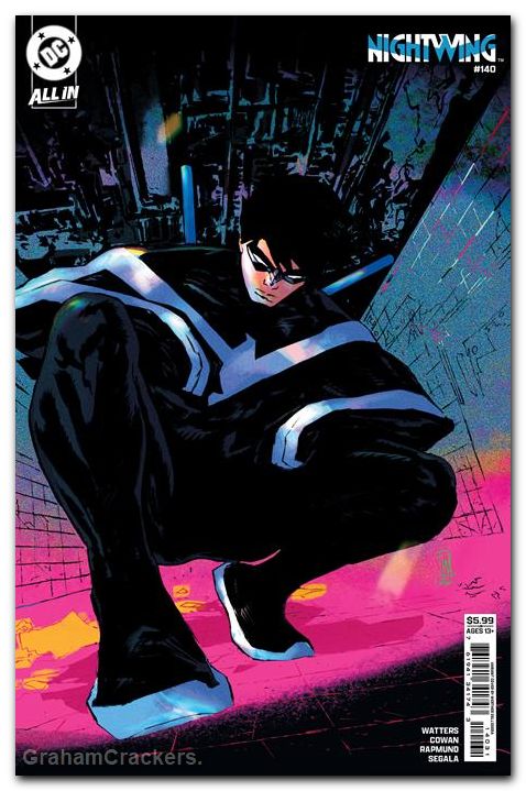 Nightwing #140 (2016) cover c dell edera variant