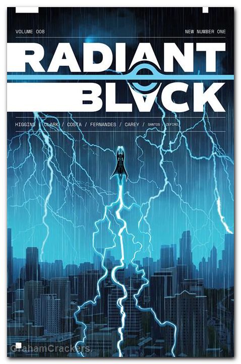 Radiant Black TPB #08