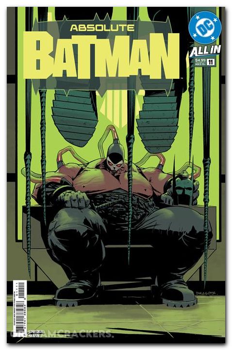 Absolute Batman #11 (2024) cover a