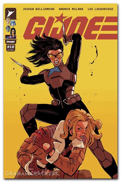 GI Joe #10 (2024) cover a