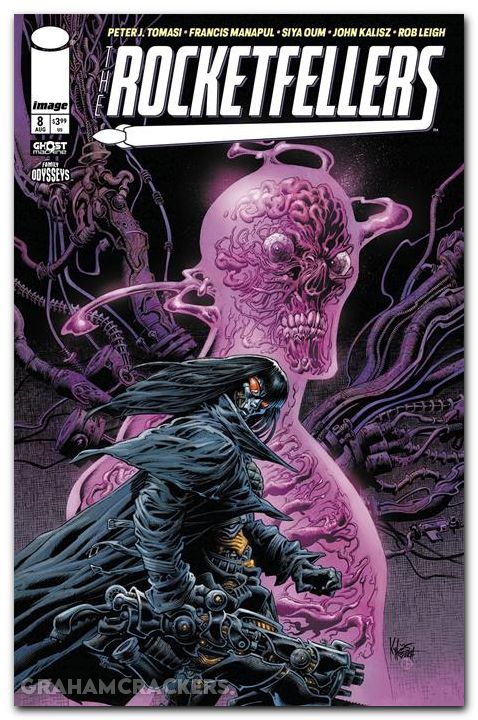 Rocketfellers #8 (2024) cover b hotz variant