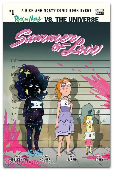 Rick And Morty Vs The Universe Summer Of Love #1 (2025) cover a