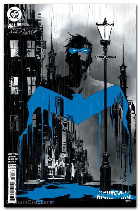 Nightwing #141 (2016) cover c nguyen variant