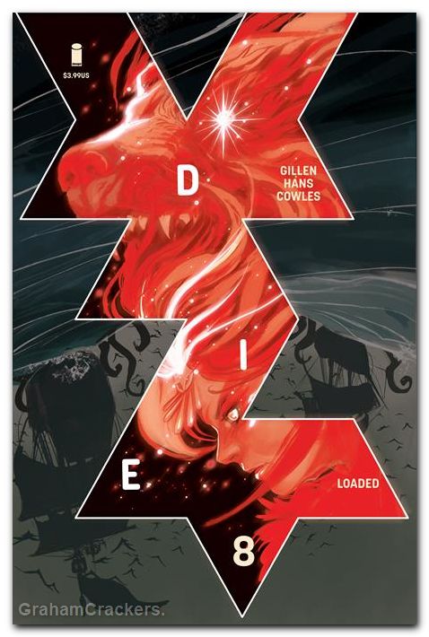 Die Loaded #8 (2025) cover a