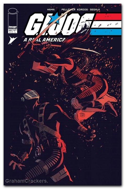 GI Joe A Real American Hero #331 (2023) cover a