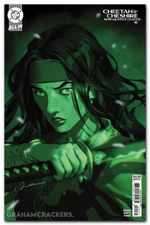 Cheetah And Cheshire Rob The Justice League #2 (2025) cover b parel variant