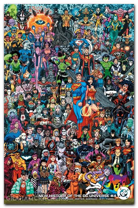 New History Of The DC Universe #4 (2025) cover d koblish legacy variant