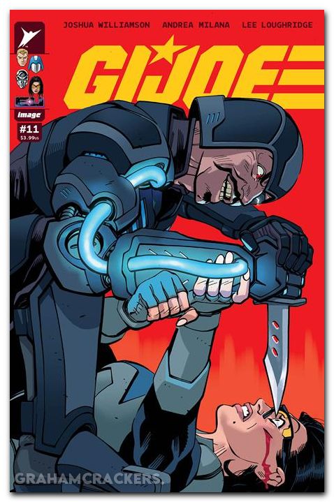 GI Joe #11 (2024) cover a
