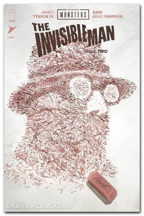Universal Monsters The Invisible Man #2 (2025) cover b del mundo variant
