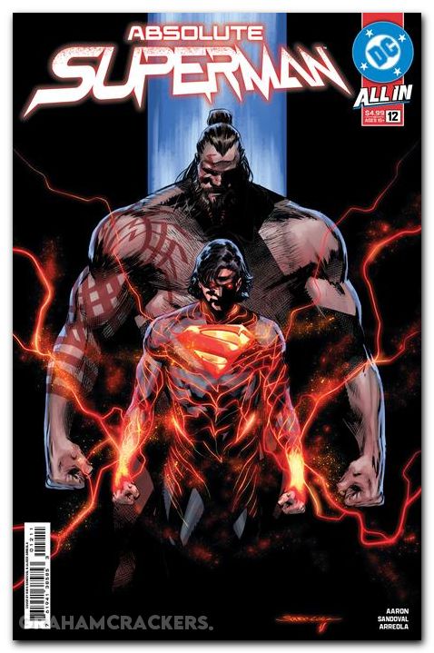 Absolute Superman #12 (2024) cover a