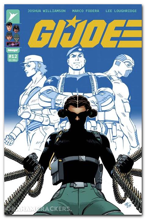 GI Joe #12 (2024) cover a