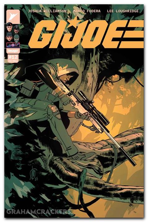 GI Joe #12 (2024) cover b milana variant