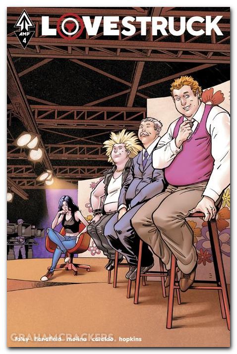 Lovestruck #4 (2025) cover a