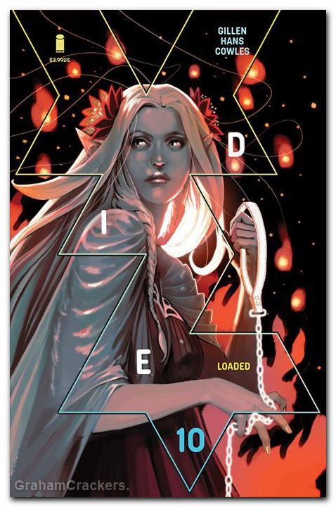 Die Loaded #10 (2025) cover a