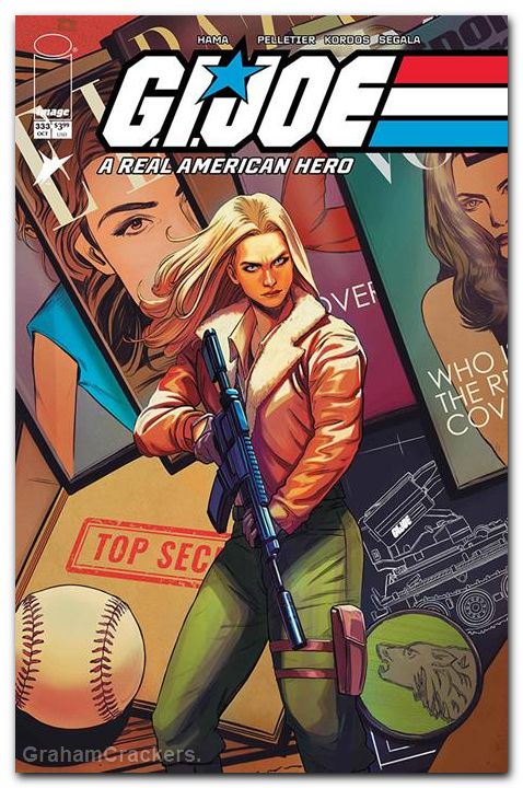 GI Joe A Real American Hero #333 (2023) cover c malavia secret dossier variant