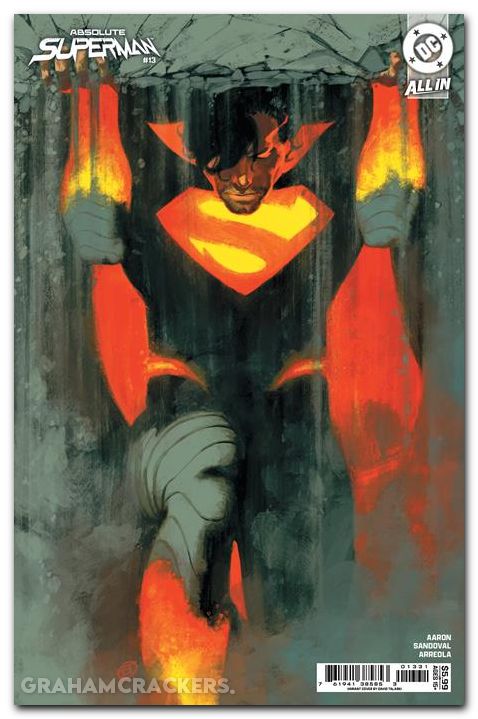Absolute Superman #13 (2024) cover d talaski variant
