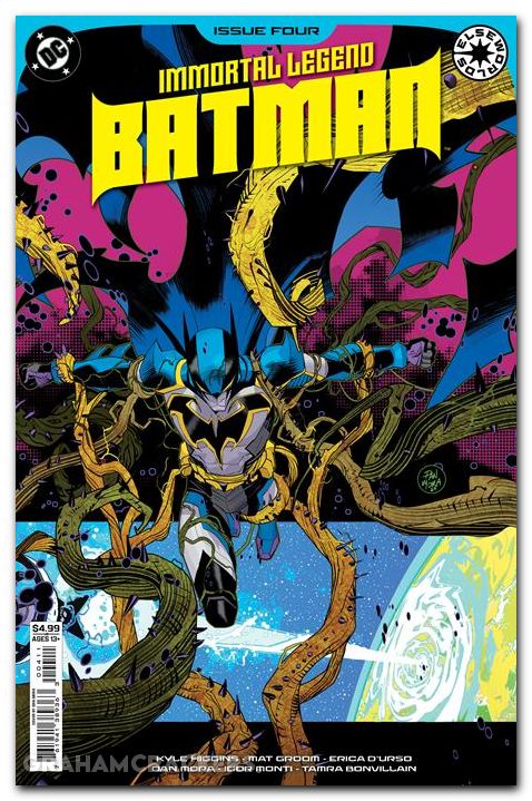 Immortal Legend Batman #4 (2025) cover a