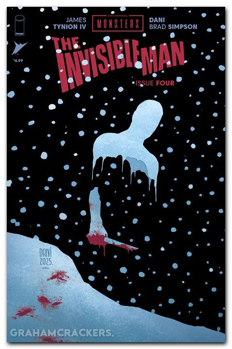 Universal Monsters The Invisible Man #4 (2025) cover a