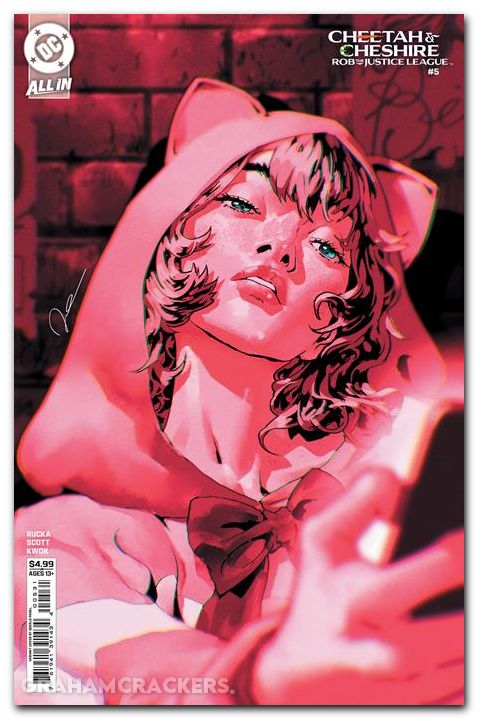 Cheetah And Cheshire Rob The Justice League #5 (2025) cover b parel variant