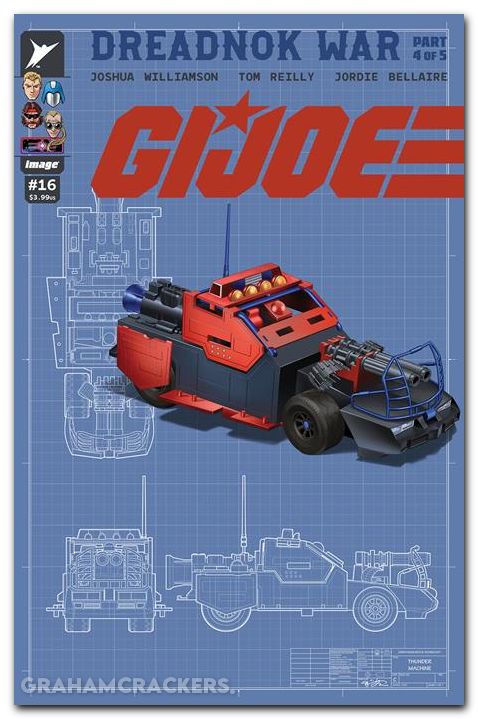 GI Joe #16 (2024) cover e su variant