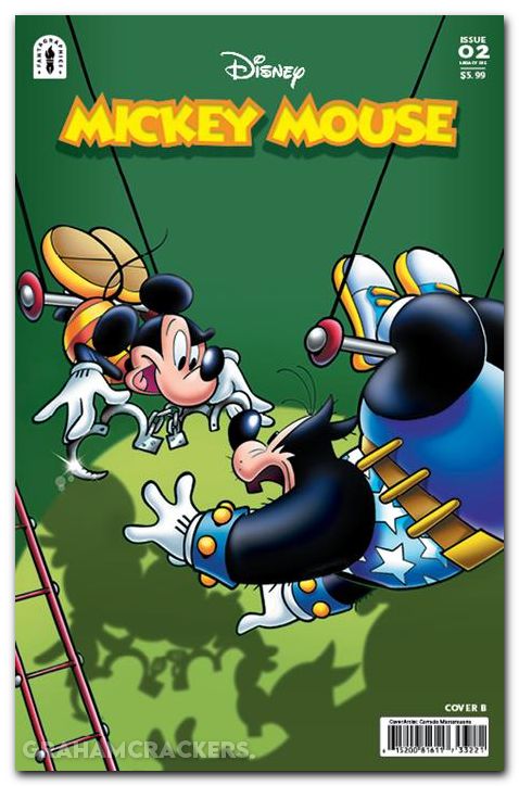 Mickey Mouse #2 (2025) cover b mastantuono variant