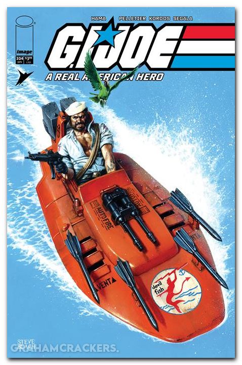 GI Joe A Real American Hero #324 (2023) cover c beach variant