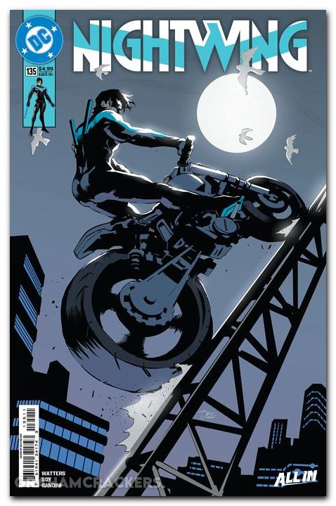 Nightwing #135 (2016) cover a