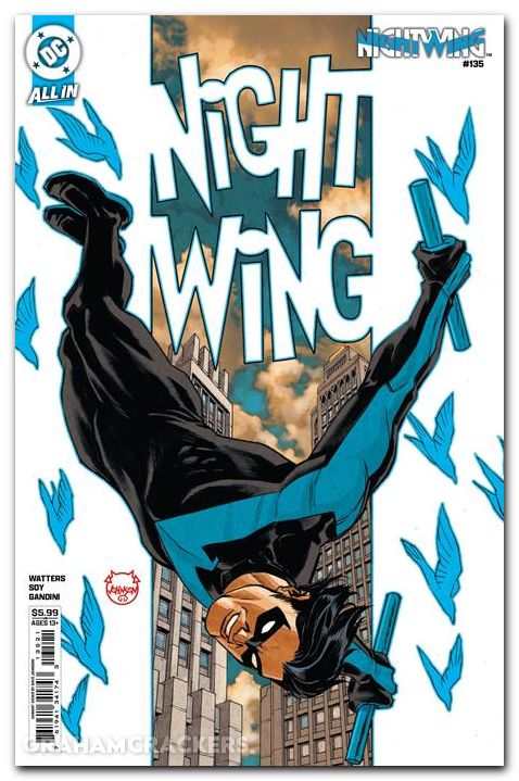 Nightwing #135 (2016) cover b johnson variant